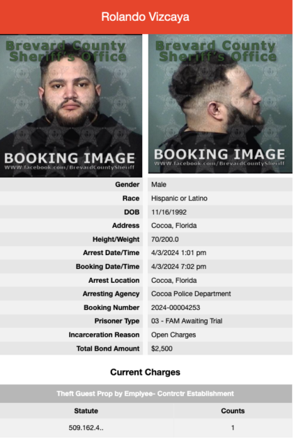 Recent Jail Mugshots in Brevard County Florida